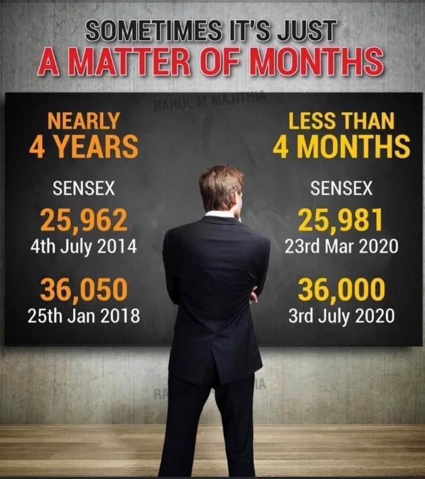 Business plan template picture